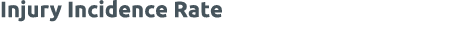 Injury Incidence Rate