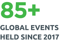 85+ global events held since 2017 