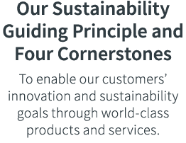 Our Sustainability Guiding Principle and Four Cornerstones To enable our customers  innovation and sustainability goa   