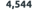 4,544 