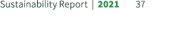 Sustainability Report | 2021 37