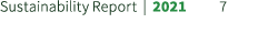 Sustainability Report | 2021 7