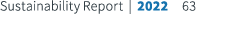 Sustainability Report | 2022 63