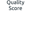 Quality Score 