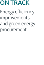 ON TRACK Energy efficiency improvements and green energy procurement 