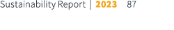 Sustainability Report | 2023 87