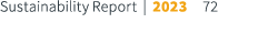 Sustainability Report | 2023 72