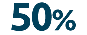 50% 